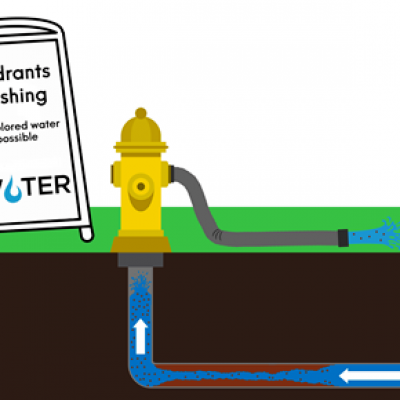Evergreen Metropolitan District